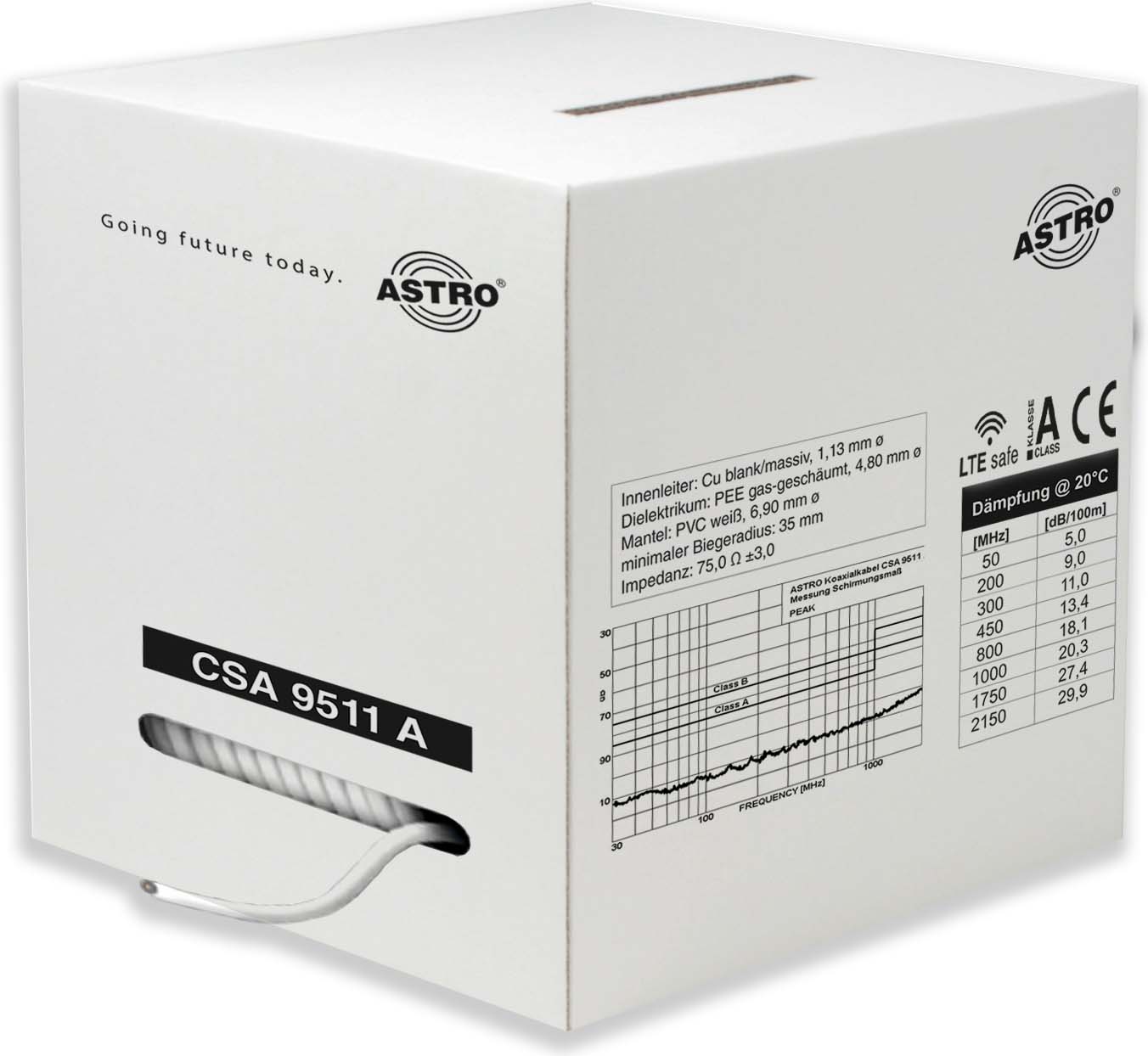 Astro 750955 CSA 9511A Box250 Eca Koax-Kabel