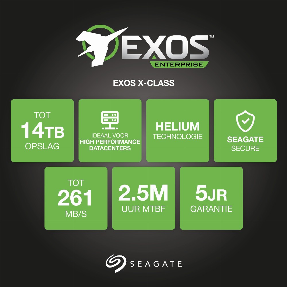 10TB Seagate Exos X10 ST10000NM0096* Ent.